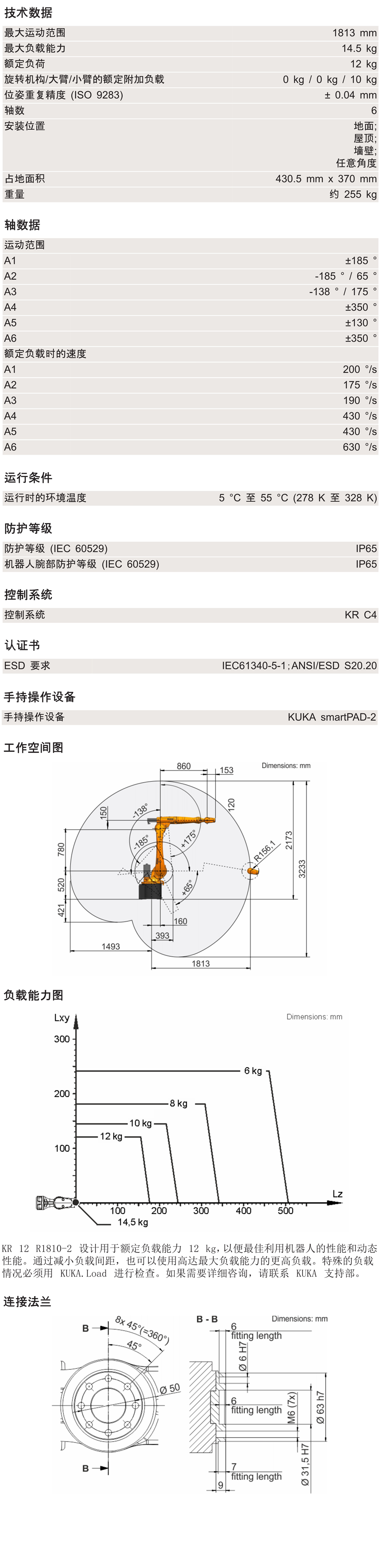 KR12 R1810-2